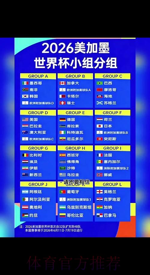 2026世界杯盘口官方网站详解 2026世界杯盘口官方网站详解